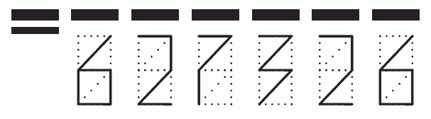 Пример заполнения индекса 627326