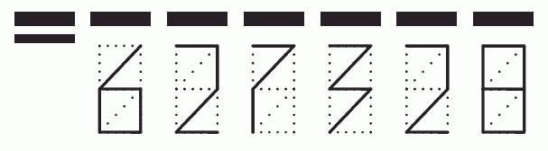 Пример заполнения индекса 627328