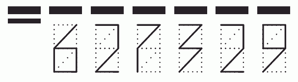 Пример заполнения индекса 627329