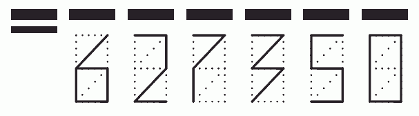 Пример заполнения индекса 627350