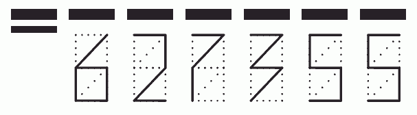 Пример заполнения индекса 627355