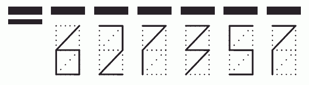 Пример заполнения индекса 627357