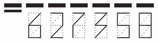 Пример заполнения индекса 627358