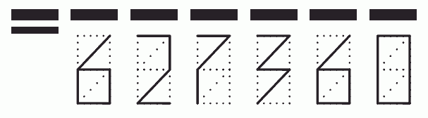 Пример заполнения индекса 627360