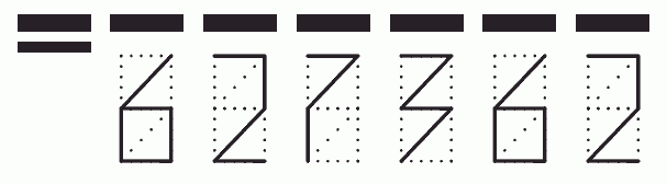 Пример заполнения индекса 627362