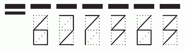 Пример заполнения индекса 627363