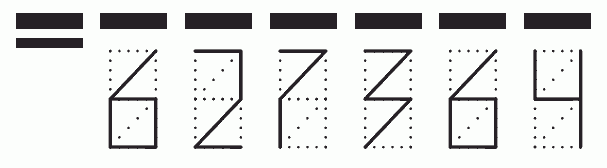 Пример заполнения индекса 627364