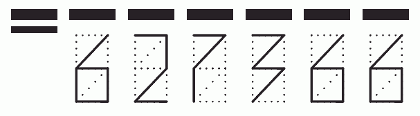 Пример заполнения индекса 627366