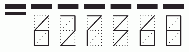 Пример заполнения индекса 627368