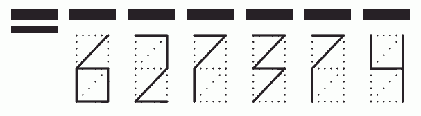 Пример заполнения индекса 627374