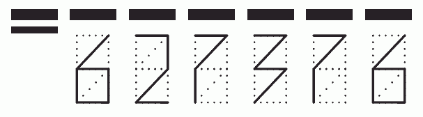 Пример заполнения индекса 627376