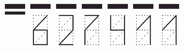 Пример заполнения индекса 627411