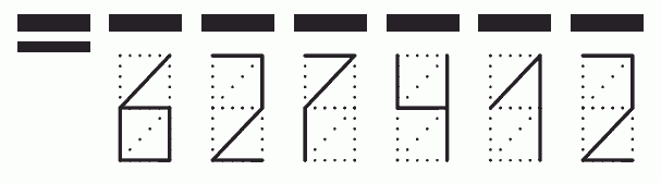 Пример заполнения индекса 627412