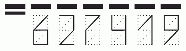 Пример заполнения индекса 627419