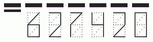 Пример заполнения индекса 627420