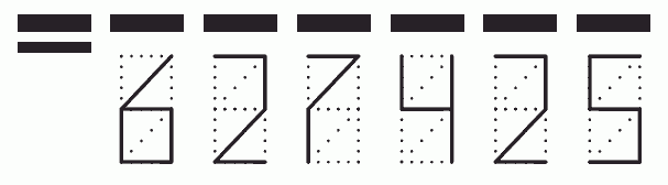 Пример заполнения индекса 627425