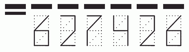 Пример заполнения индекса 627426