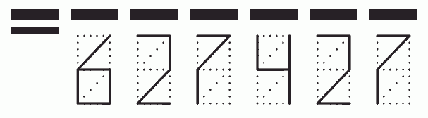 Пример заполнения индекса 627427