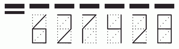 Пример заполнения индекса 627428