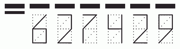 Пример заполнения индекса 627429