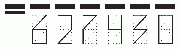 Пример заполнения индекса 627430