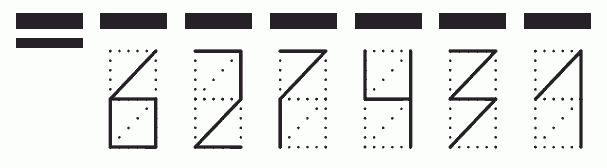 Пример заполнения индекса 627431