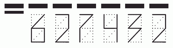 Пример заполнения индекса 627432