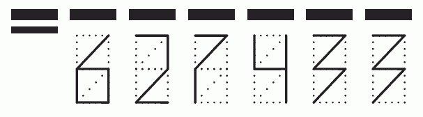 Пример заполнения индекса 627433