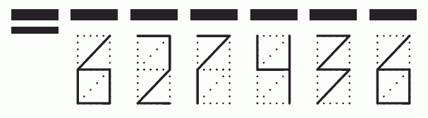 Пример заполнения индекса 627436