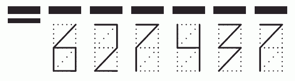 Пример заполнения индекса 627437