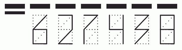 Пример заполнения индекса 627438