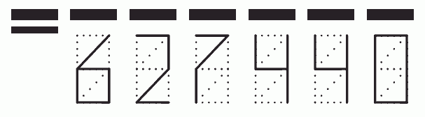 Пример заполнения индекса 627440