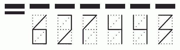 Пример заполнения индекса 627443