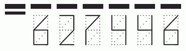 Пример заполнения индекса 627446