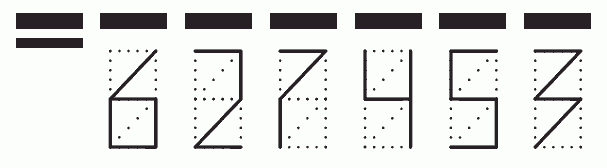 Пример заполнения индекса 627453