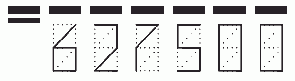 Пример заполнения индекса 627500