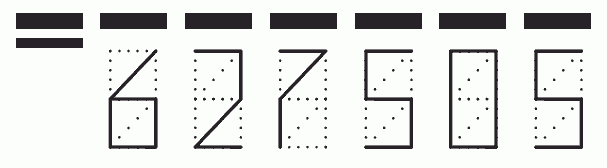 Пример заполнения индекса 627505