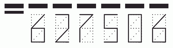 Пример заполнения индекса 627506