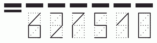 Пример заполнения индекса 627510