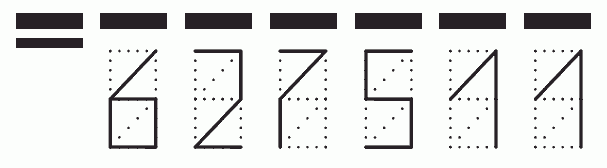 Пример заполнения индекса 627511