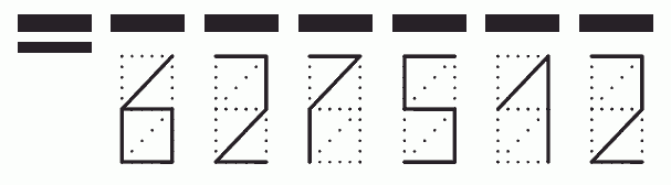 Пример заполнения индекса 627512