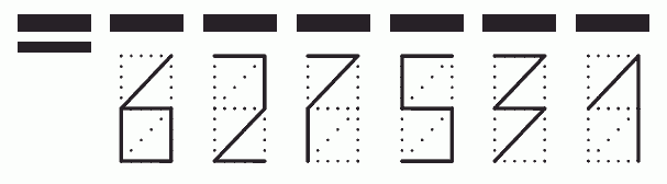 Пример заполнения индекса 627531