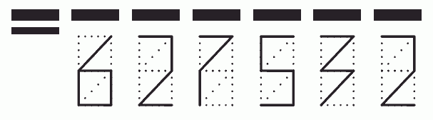 Пример заполнения индекса 627532