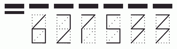 Пример заполнения индекса 627533