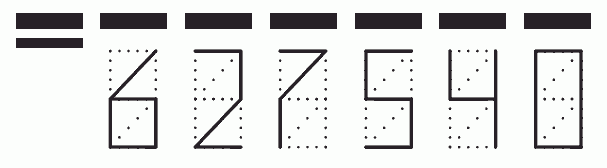 Пример заполнения индекса 627540