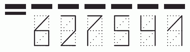 Пример заполнения индекса 627541