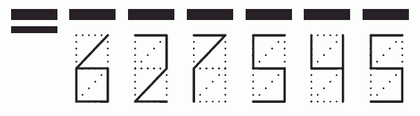 Пример заполнения индекса 627545