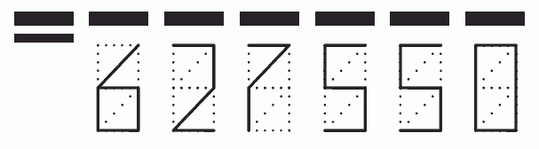 Пример заполнения индекса 627550