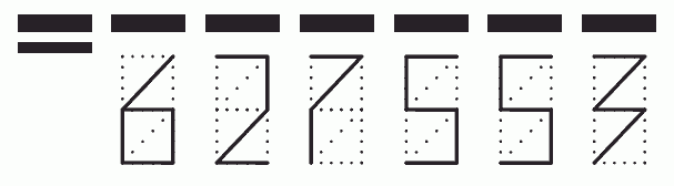 Пример заполнения индекса 627553