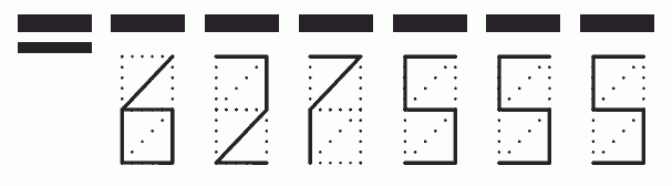 Пример заполнения индекса 627555